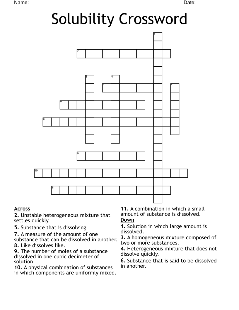 Solubility Crossword