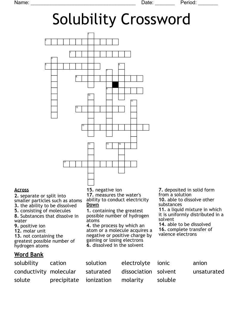Solubility Crossword 