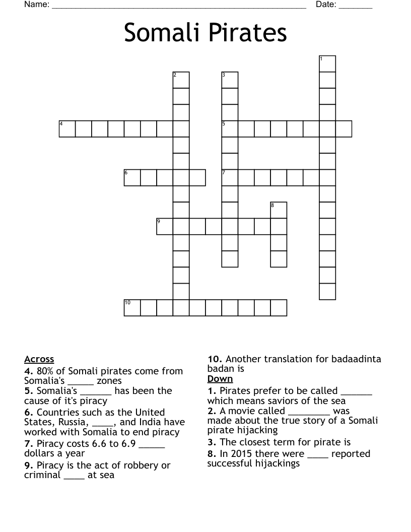 Somali Pirates  Crossword