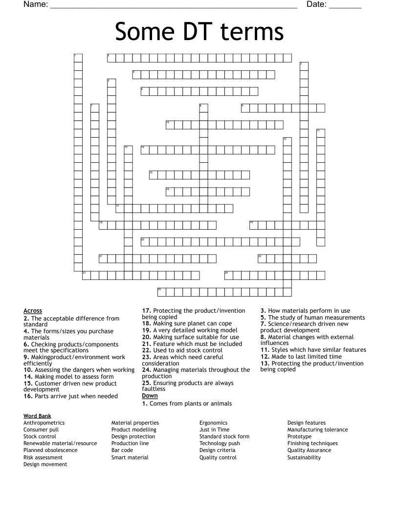 Some DT terms Crossword