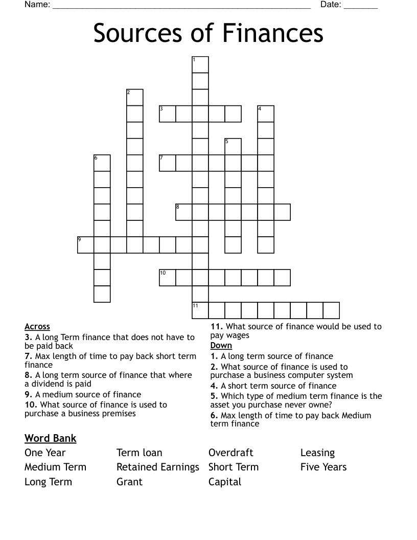 Sources of Finances Crossword