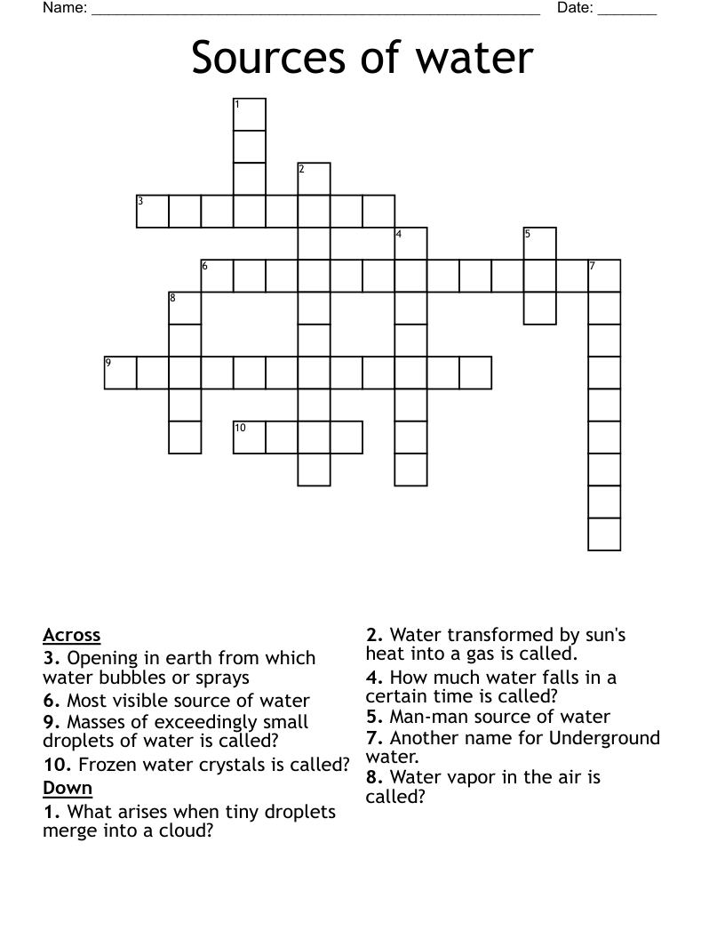 Sources of water Crossword