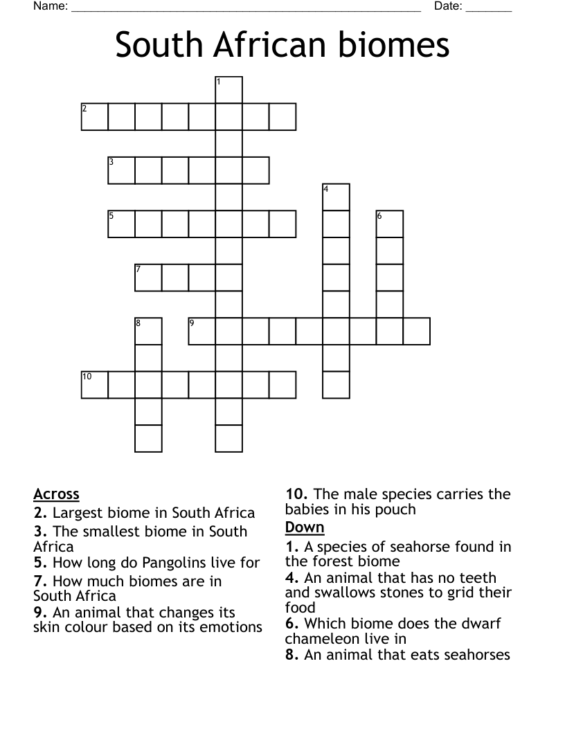 South African biomes Crossword