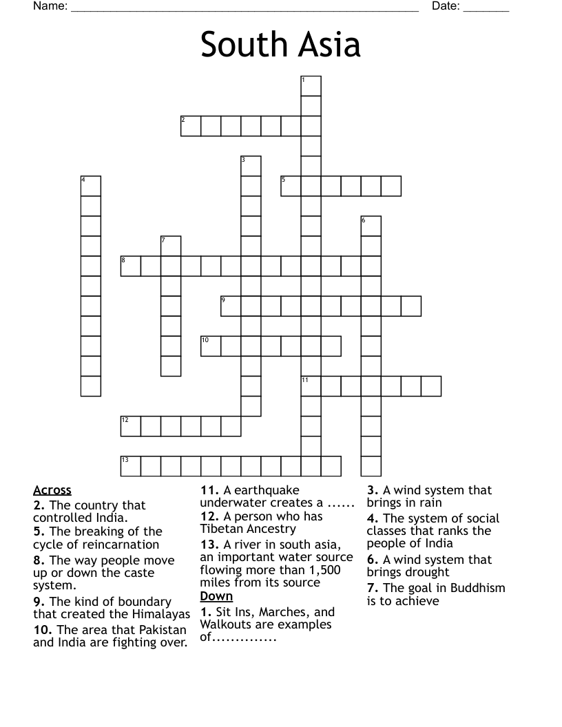 South Asia Crossword