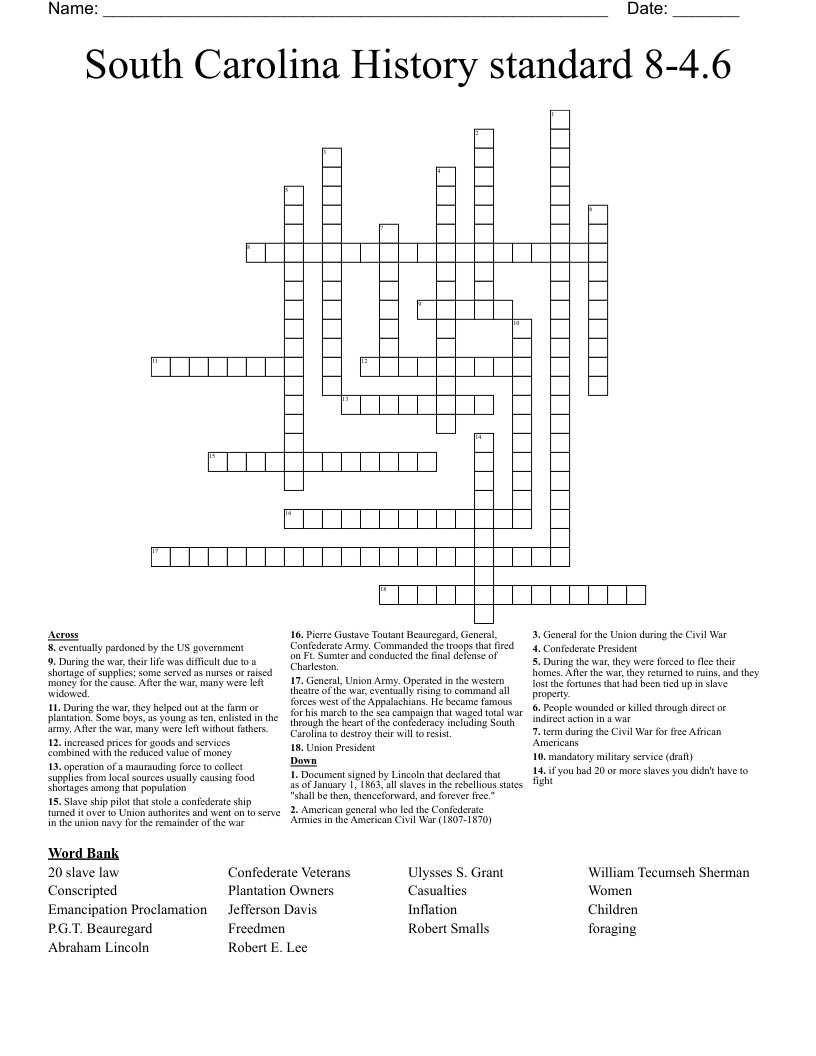South Carolina History standard 8-4.6 Crossword