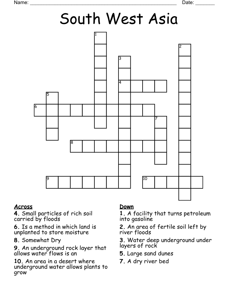 South West Asia Crossword