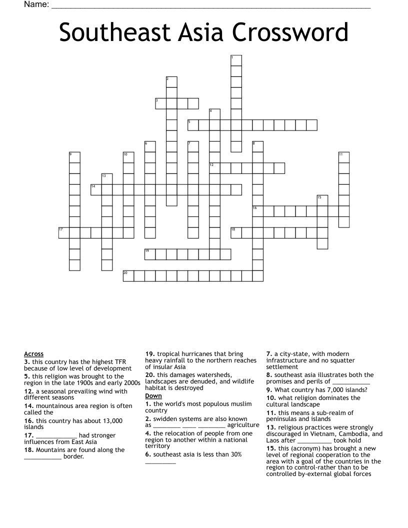 Southeast Asia Crossword