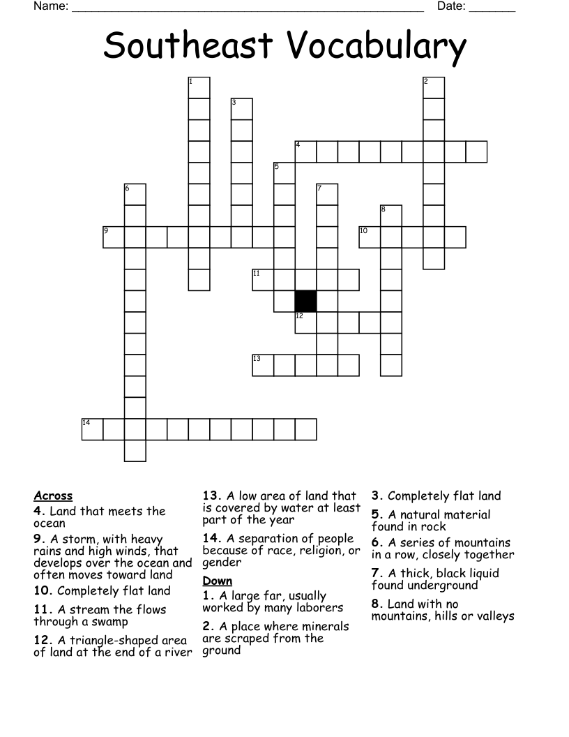 Southeast Vocabulary Crossword