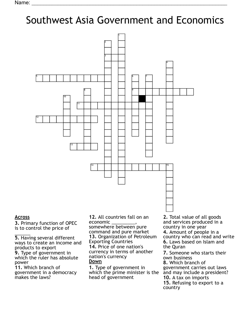 Southwest Asia Government and Economics Crossword