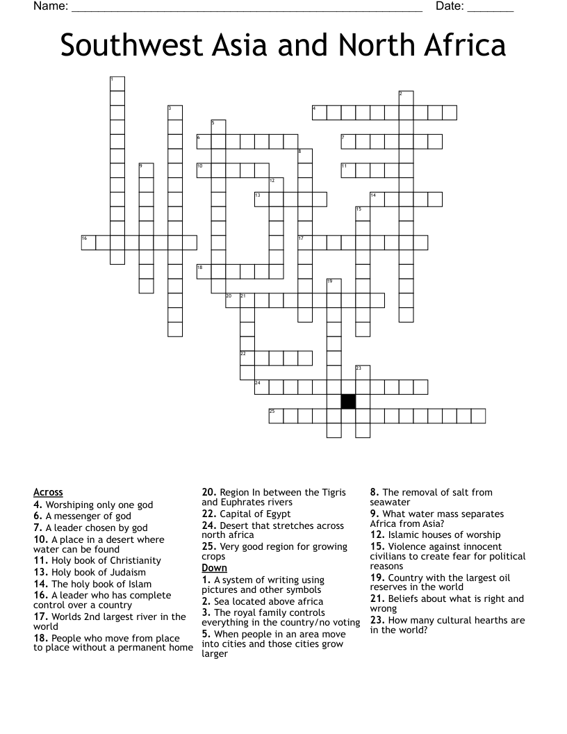 Southwest Asia and North Africa Crossword