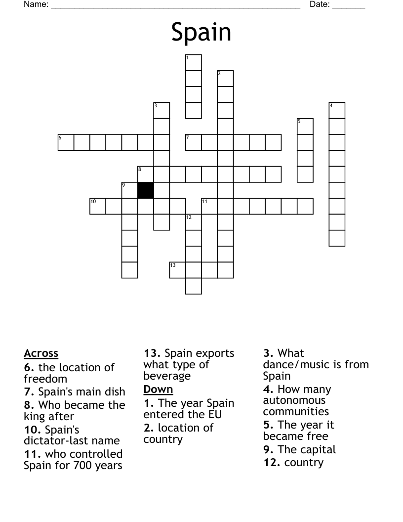 Spain Crossword