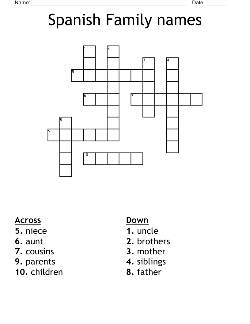 Spanish Family names Crossword