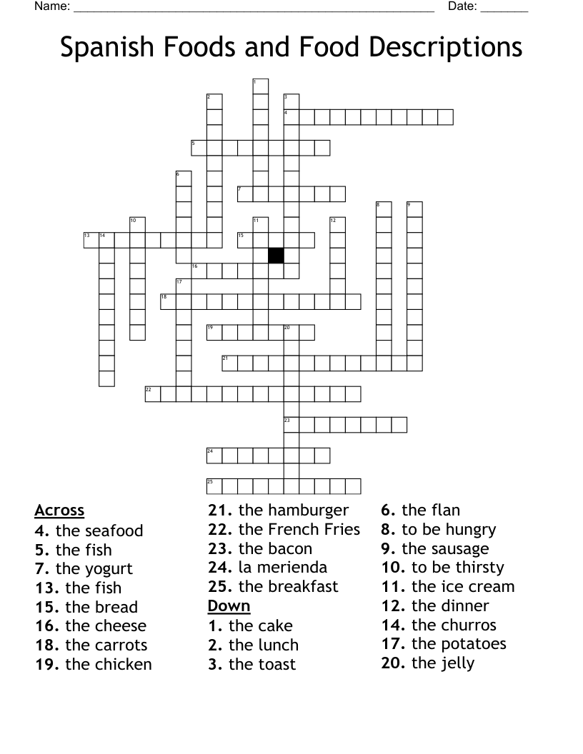 Spanish Foods and Food Descriptions Crossword