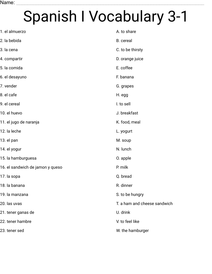 Spanish I Vocabulary 3-1 Worksheet