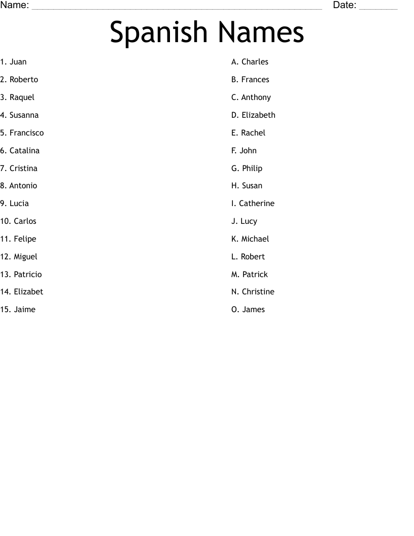 Spanish Names Worksheet
