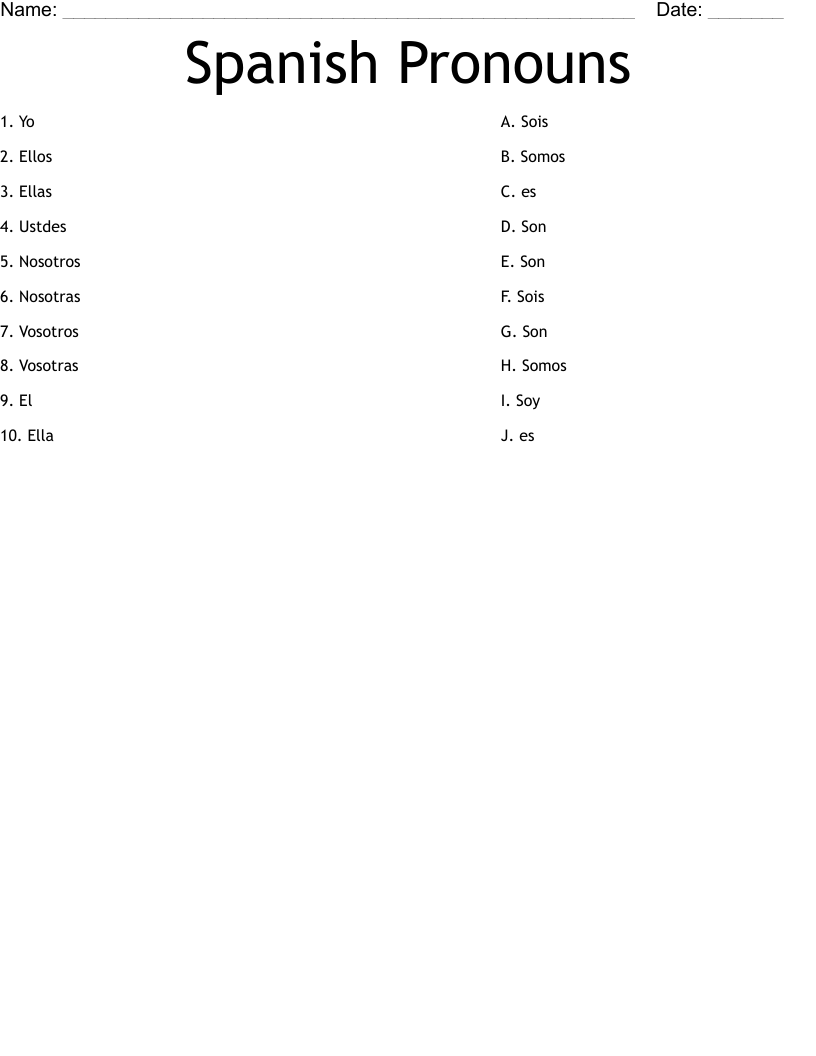 Spanish Pronouns Worksheet
