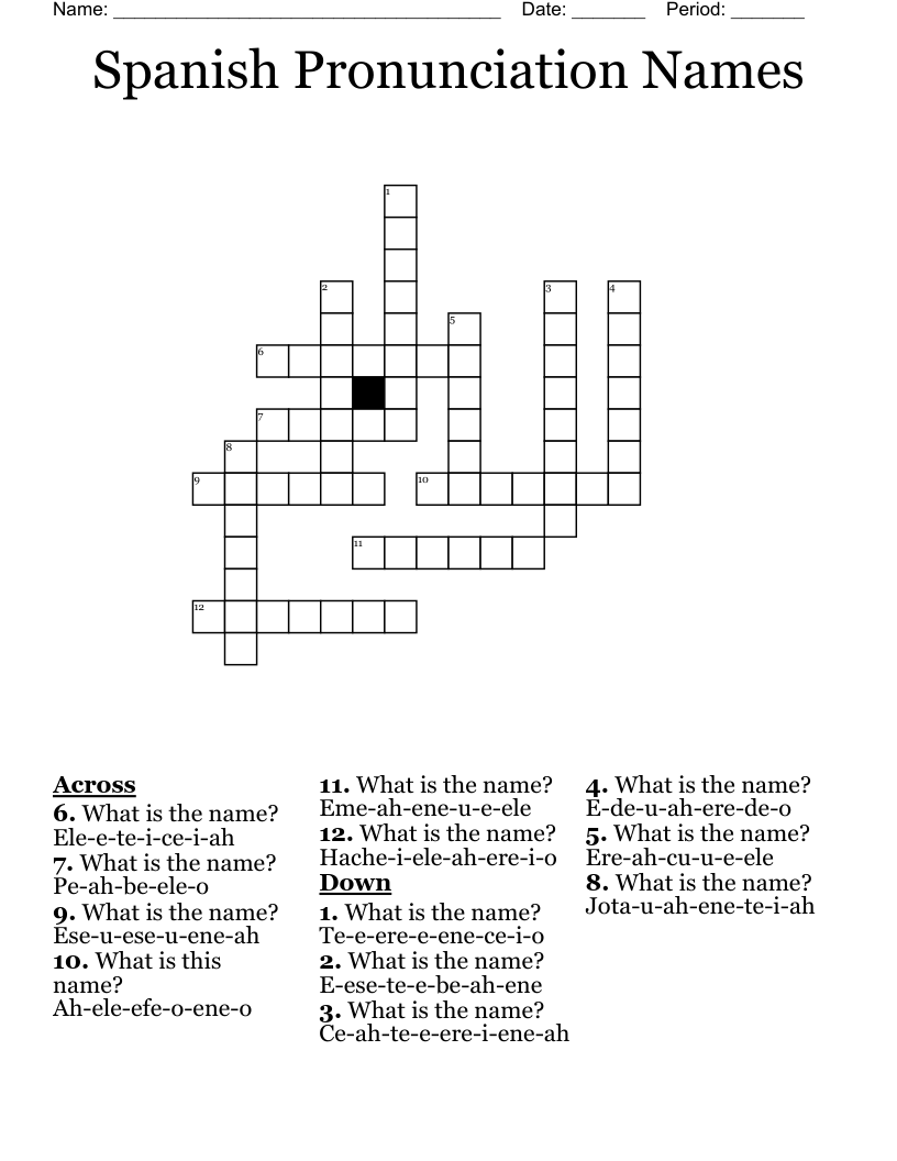 Spanish Pronunciation Names Crossword