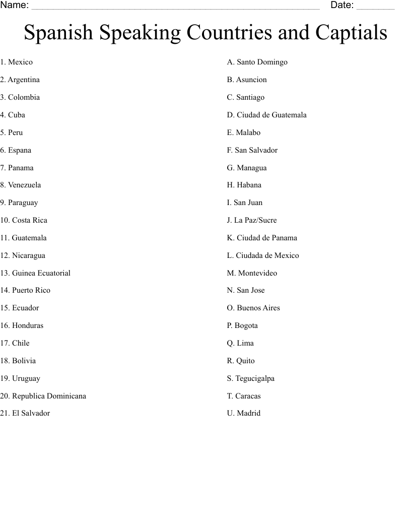 Spanish Speaking Countries and Captials  Worksheet