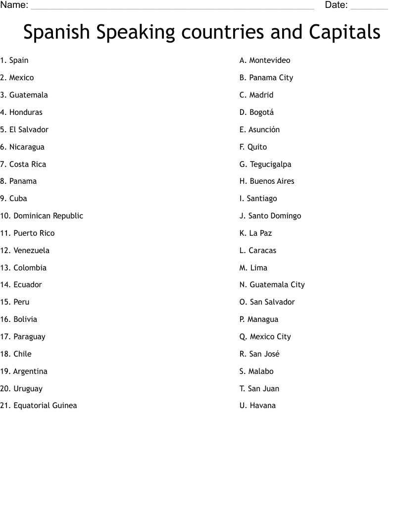Spanish Speaking countries and Capitals  Worksheet