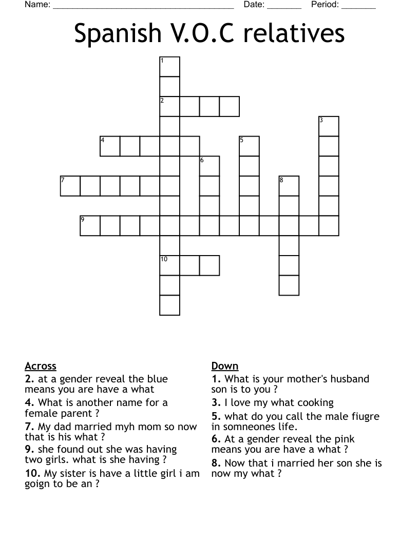 Spanish V.O.C relatives  Crossword