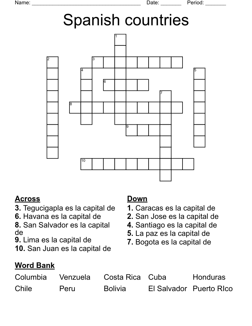 Spanish countries Crossword