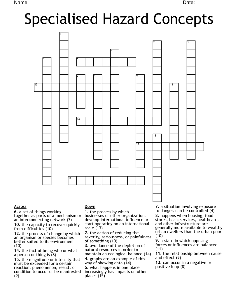Specialised Hazard Concepts Crossword