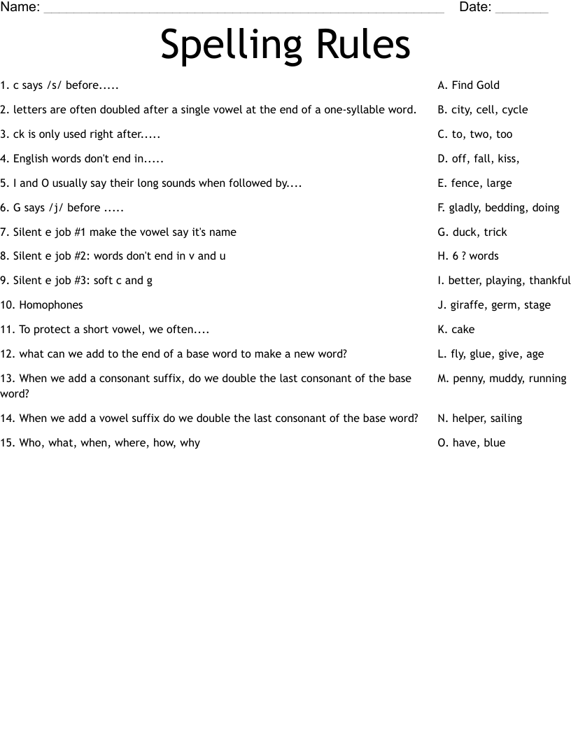 Spelling Rules Worksheet