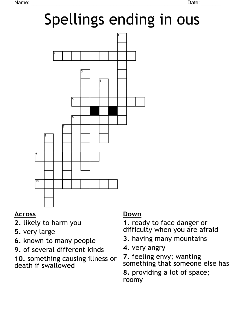 Spellings ending in ous Crossword