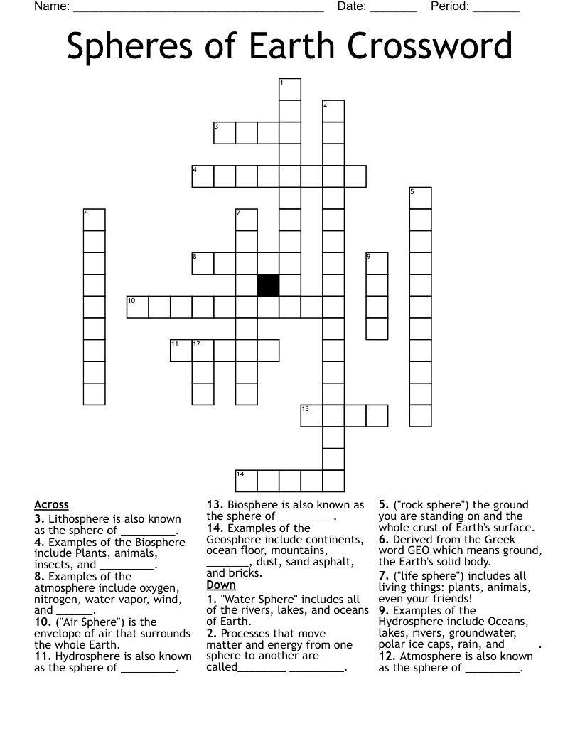 Spheres of Earth  Crossword