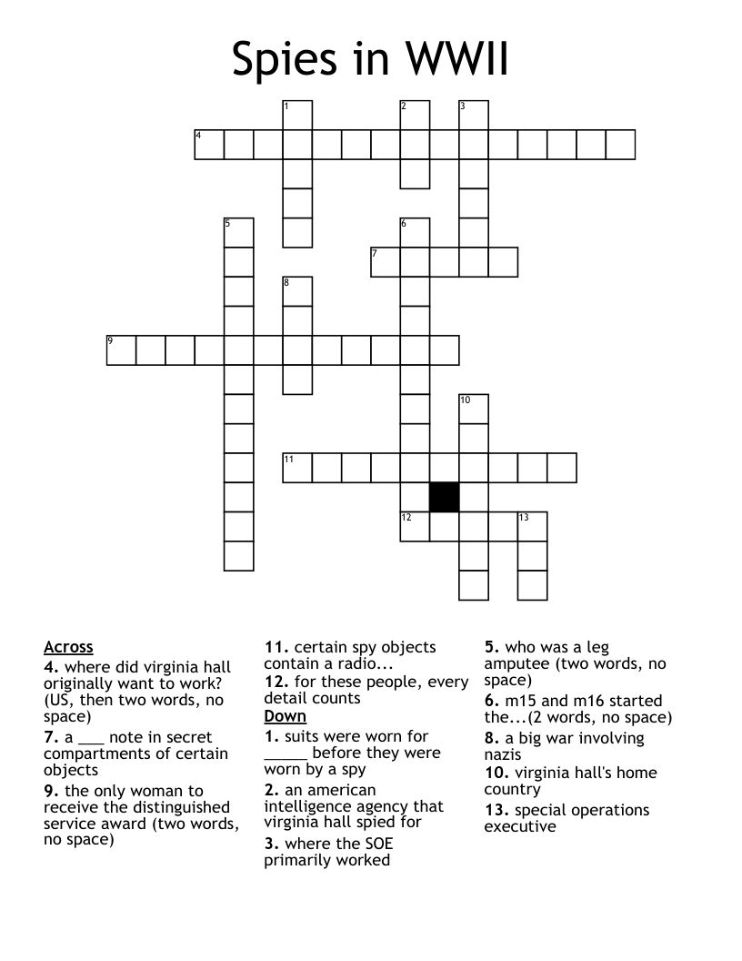 Spies in WWII Crossword