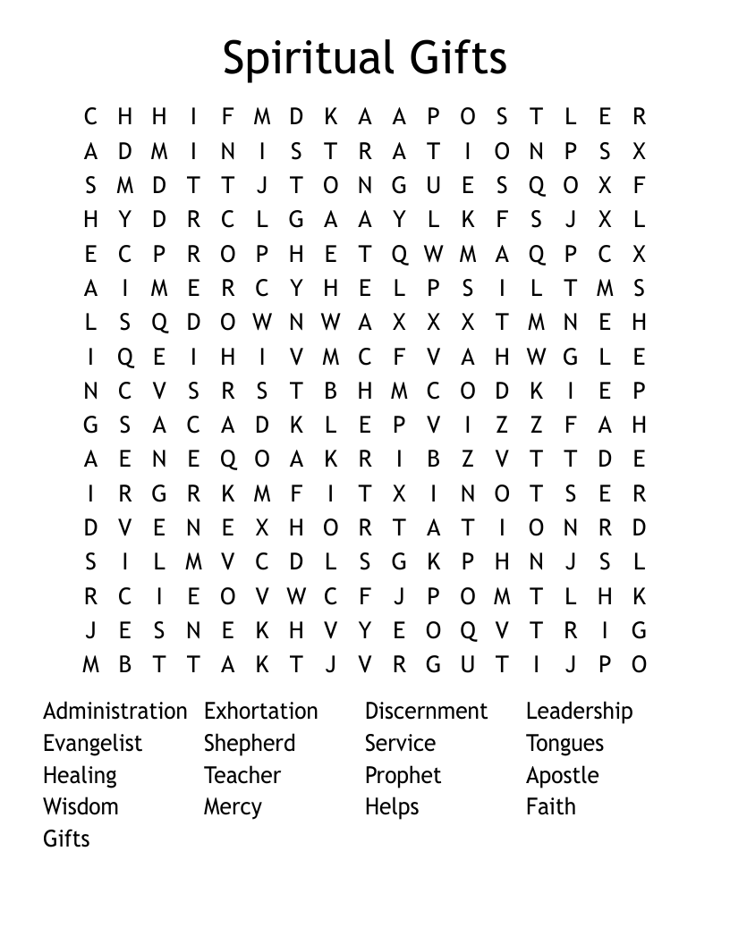 Spiritual Gifts Word Search