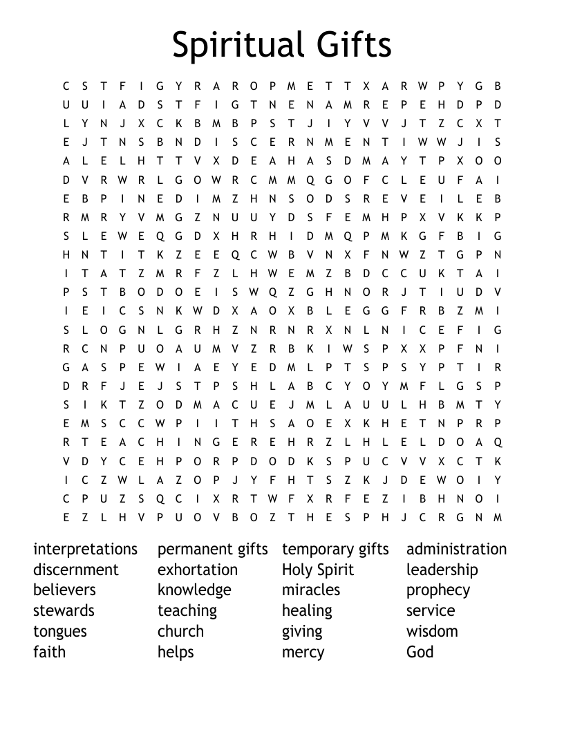 Spiritual Gifts Word Search