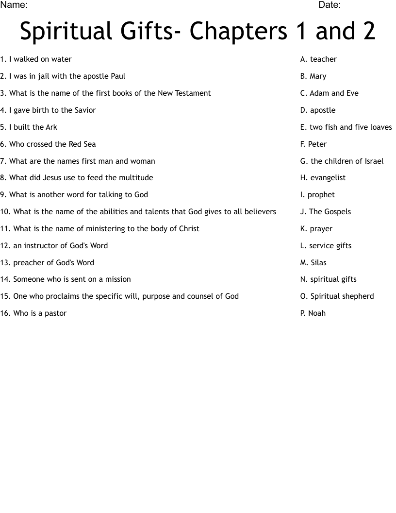 Spiritual Gifts- Chapters 1 and 2 Worksheet