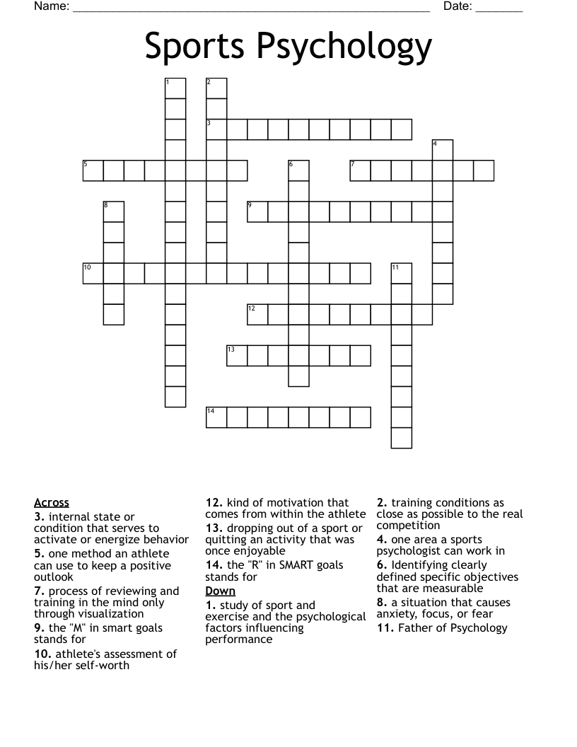 Sports Psychology Crossword