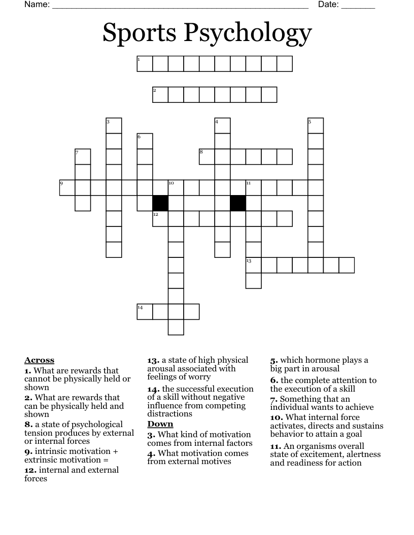 Sports Psychology Crossword