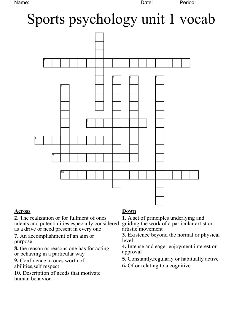 Sports psychology unit 1 vocab  Crossword