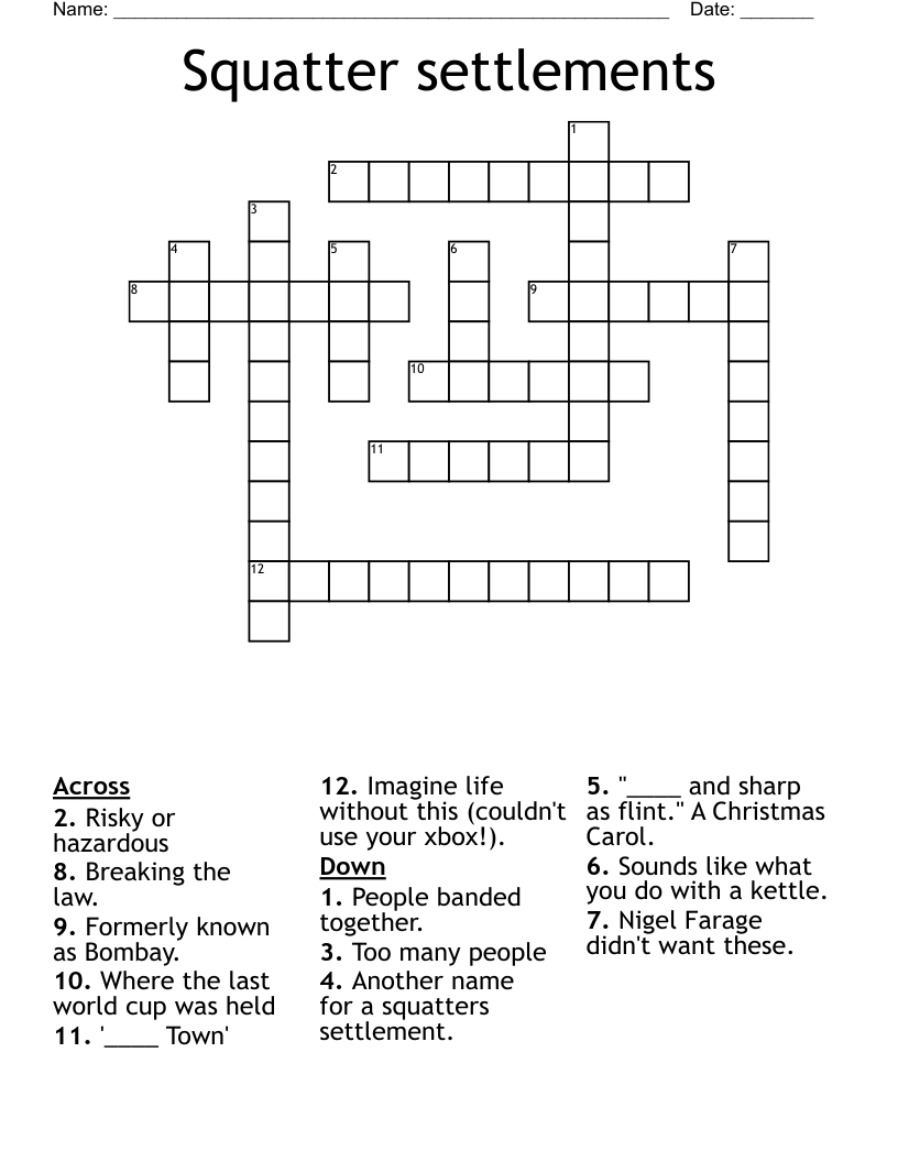 Squatter settlements Crossword