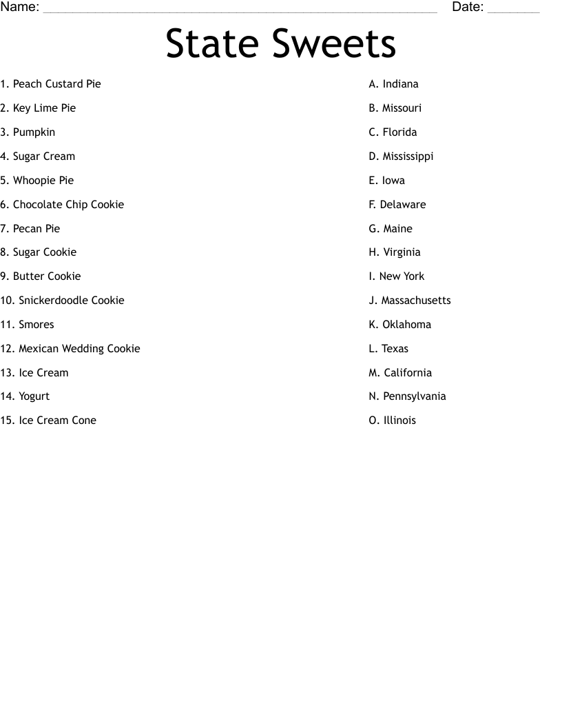 State Sweets Worksheet