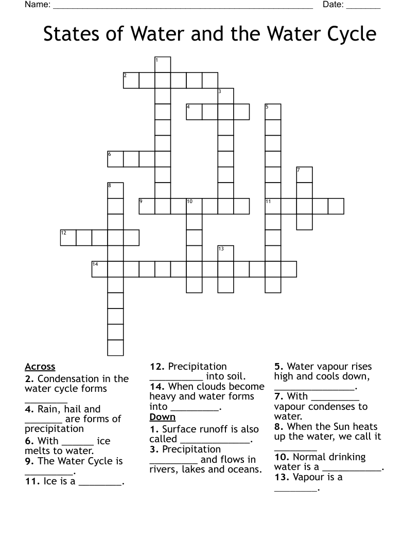 States of Water and the Water Cycle Crossword