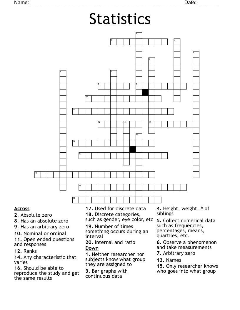 Statistics Crossword