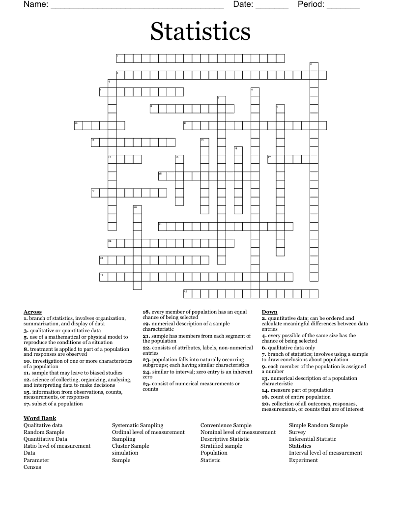 Statistics Crossword