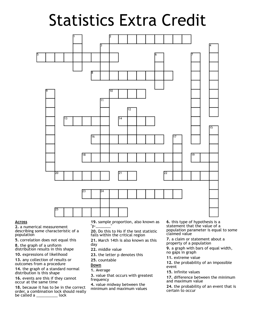 Statistics Extra Credit Crossword