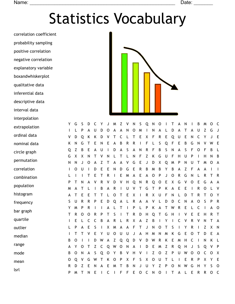 Statistics Vocabulary Word Search