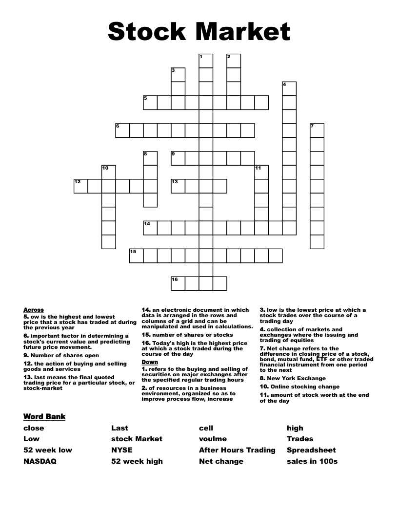 Stock Market Crossword