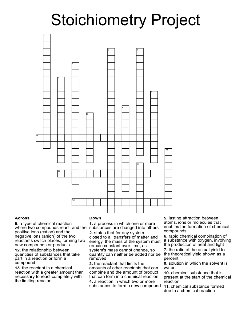 Stoichiometry  Project Crossword