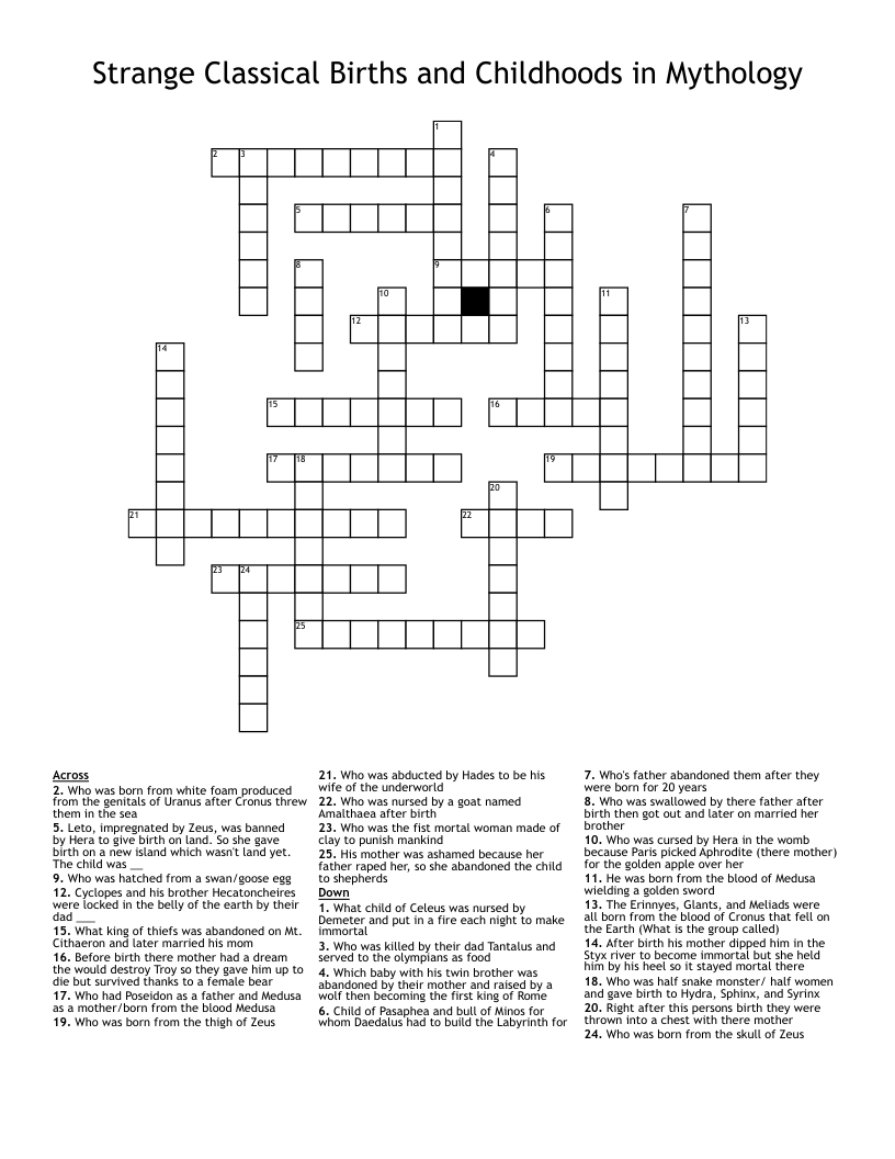 Strange Classical Births and Childhoods in Mythology Crossword