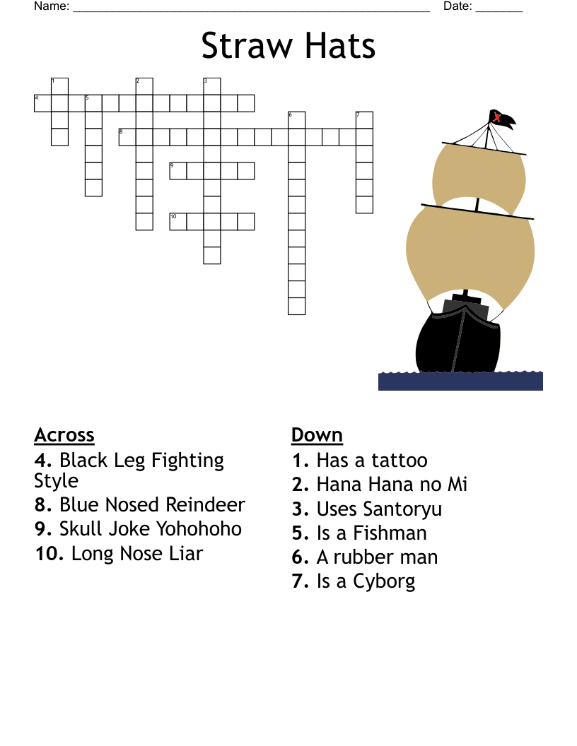 Straw Hats Crossword
