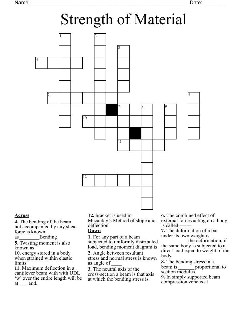 Strength of Material  Crossword