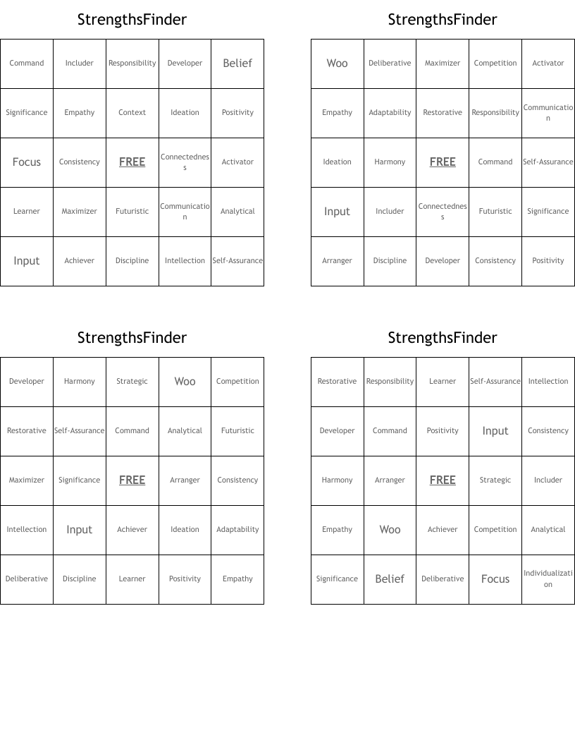 StrengthsFinder  Bingo Cards