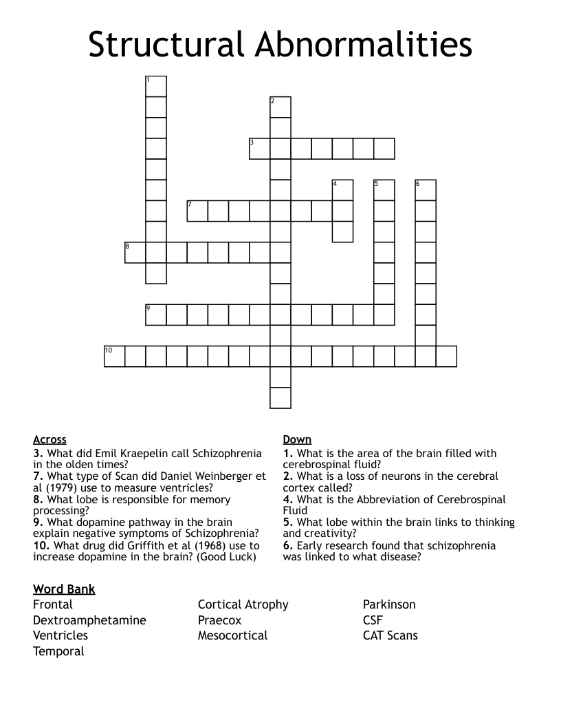 Structural Abnormalities Crossword